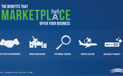 Five Benefits of Implementing MarketPlace